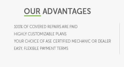 auto warranty finance companies